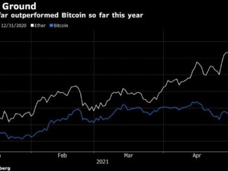 Ether Hits $3,000 as Bitcoin’s Crypto Dominance Declines