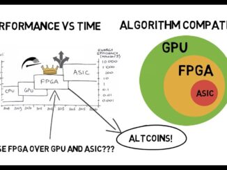 FPGA Miner for Cryptocurrency Mining: Why Use FPGA for Mining? FPGA vs GPU vs ASIC Explained