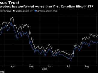 Cathie Wood’s Ark Grants Itself Power to Buy Canada Bitcoin ETFs