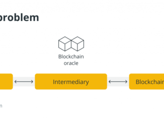 Can blockchain solve its oracle problem? – Cointelegraph Magazine