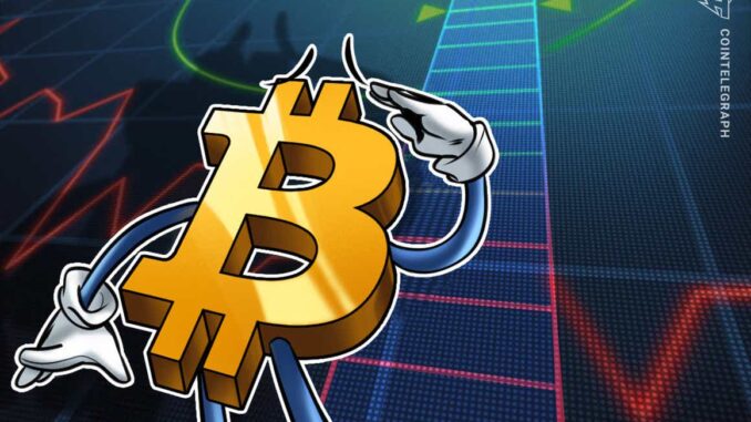 Bitcoin returns to test $40K as macro factors pile up to squash BTC bulls