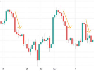 Bitcoin's got 3 strikes, but investors remain calm despite price drop